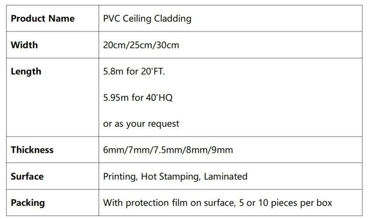 datasheet of PVC ceiling cladding