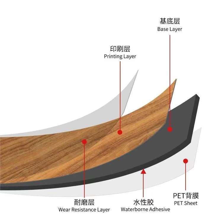 composition of pvc tile flooring composition of pvc tile flooring